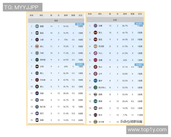 湖人对决活塞第一节精彩回顾与战术分析 湖人对决活塞第一节精彩回顾与战术分析